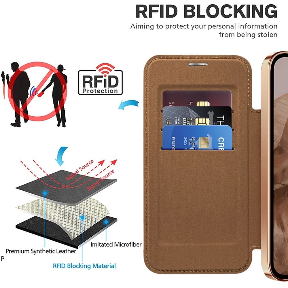 Rfid blocking system