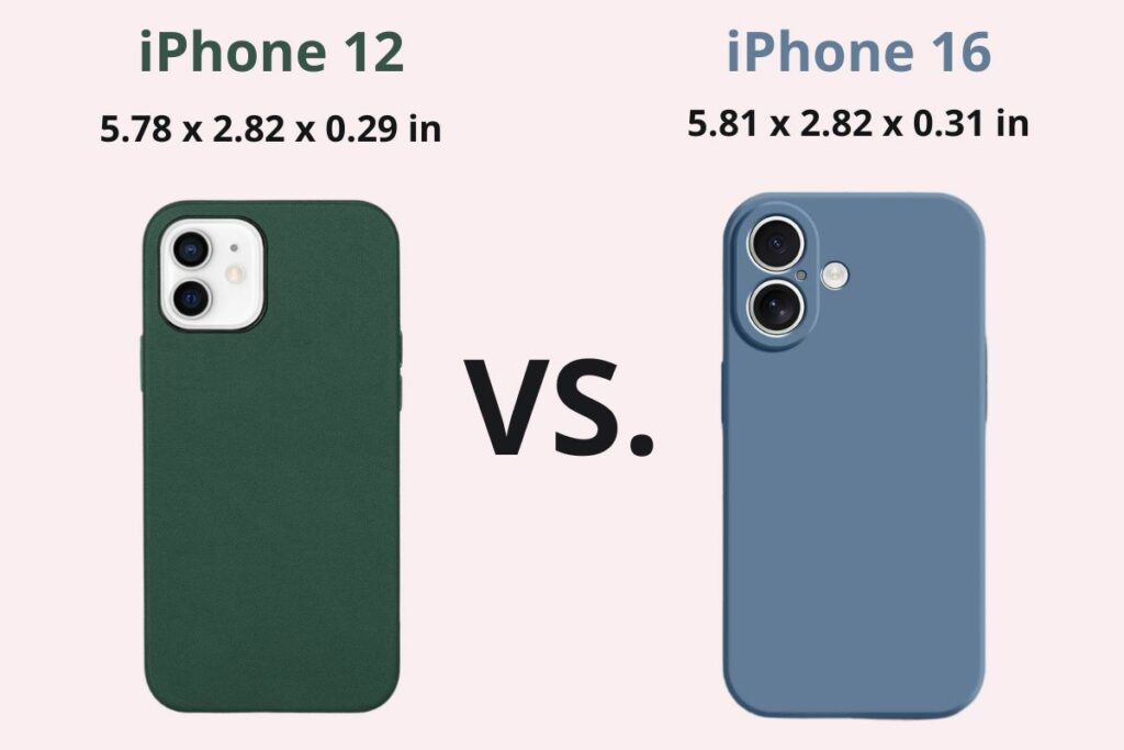 Comparison of iPhone 12 and iPhone 16 dimensions with cases, showing differences in height, width, and thickness